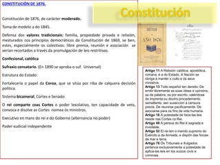 CONSTITUCIÓN DE 1876.

Constitución de 1876, de carácter moderado.
Toma de modelo a do 1845.
Defensa dos valores tradicionais: familia, propiedade privada e relixión,
mesturados cos principios democráticos da Constitución de 1869, se ben,
estes, especialmente os colectivos: libre prensa, reunión e asociación se
verían recortados a través da promulgación de leis restritivas.
Confesional, católica
Sufraxio censatario. (En 1890 se aproba o suf. Universal)
Estrutura do Estado:
Fortalecería o papel da Coroa, que se sitúa por riba de calquera decisión
política.
Sistema bicameral, Cortes e Senado.
O rei comparte coas Cortes o poder lexislativo, ten capacidade de veto,
convoca e disolve as Cortes nomea ós ministros.
Executivo en mans do rei e do Goberno (alternancia no poder)
Poder xudicial independente

Artigo 11 A Relixión católica, apostólica,
romana, é a do Estado. A Nación se
obriga á manter o culto e ós seus
ministros.
Artigo 13 Todo español ten dereito: De
emitir libremente as súas ideas e opinións,
xa de palabra, xa por escrito, valéndose
da imprenta ou doutro procedemento
semellante, sen suxeccion á censura
previa. De reunirse pacificamente. De
asociarse para os fins da vida humana.
Artigo 18 A potestade de face-las leis
reside nas Cortes co Rei.
Artigo 48 A persoa do Rei é sagrada e
inviolable.
Artigo 52 El rei ten o mando supremo do
Exército e da Armada, e dispón das forzas
de mar e terra.
Artigo 76 Ós Tribunais e Xulgados
pertence exclusivamente a potestade de
aplica-las leis en los xuízos civís e
criminais

 