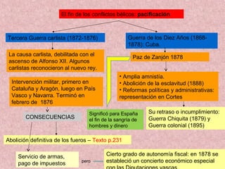 El fin de los conflictos bélicos: pacificación
Tercera Guerra carlista (1872-1876)
La causa carlista, debilitada con el
ascenso de Alfonso XII. Algunos
carlistas reconocieron al nuevo rey.
Intervención militar, primero en
Cataluña y Aragón, luego en País
Vasco y Navarra. Terminó en
febrero de 1876
Abolición definitiva de los fueros – Texto p.231
Cierto grado de autonomía fiscal: en 1878 se
estableció un concierto económico especial
Guerra de los Diez Años (1868-
1878): Cuba.
Paz de Zanjón 1878
• Amplia amnistía.
• Abolición de la esclavitud (1888)
• Reformas políticas y administrativas:
representación en Cortes
Su retraso o incumplimiento:
Guerra Chiquita (1879) y
Guerra colonial (1895)
Servicio de armas,
pago de impuestos pero
CONSECUENCIAS
Significó para España
el fin de la sangría de
hombres y dinero
 
