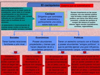 Sistema que se autorrefuerza
 