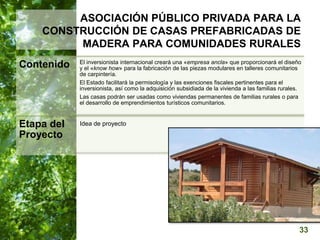 33
ASOCIACIÓN PÚBLICO PRIVADA PARA LA
CONSTRUCCIÓN DE CASAS PREFABRICADAS DE
MADERA PARA COMUNIDADES RURALES
Contenido El ...