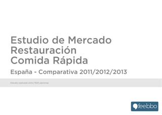 Estudio de Mercado
Restauración
Comida Rápida
España - Comparativa 2011/2012/2013
Estudio realizado entre 1500 personas

 