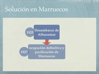 Solución en Marruecos


             Desembarco de
        1925
              Alhucemas


          ocupación deﬁnitiva y
     1927    paciﬁcación de
               Marruecos
 