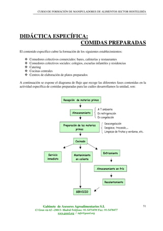 CURSO DE FORMACIÓN DE MANIPULADORES DE ALIMENTOS SECTOR HOSTELERÍA
Gabinete de Asesores Agroalimentarios S.L
C/ Gran vía 62 –28013- Madrid Teléfono: 91-5475459/ Fax: 91-5470477
www.geasl.org / info@geasl.org
51
DIDÁCTICA ESPECÍFICA:
COMIDAS PREPARADAS
El contenido específico cubre la formación de los siguientes establecimientos:
Comedores colectivos comerciales: bares, cafeterías y restaurantes
Comedores colectivos sociales: colegios, escuelas infantiles y residencias
Catering
Cocinas centrales
Centros de elaboración de platos preparados
A continuación se expone el diagrama de flujo que recoge las diferentes fases contenidas en la
actividad específica de comidas preparadas para las cuáles desarrollamos la unidad, son:
 