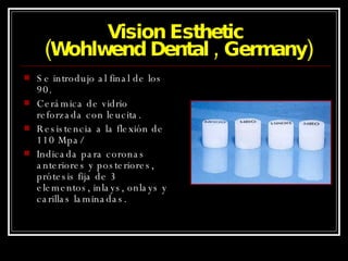 Vision Esthetic  (Wohlwend Dental , Germany) Se introdujo al final de los 90. Cerámica de vidrio reforzada con leucita. Resistencia a la flexión de 110 Mpa/  Indicada para coronas anteriores y posteriores, prótesis fija de 3 elementos, inlays, onlays y carillas laminadas. 