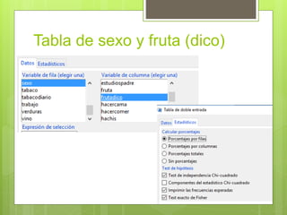 Tabla de sexo y fruta (dico)
 