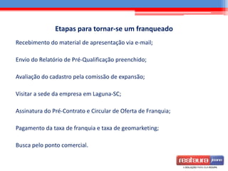 Etapas para tornar-se um franqueado
Recebimento do material de apresentação via e-mail;
Envio do Relatório de Pré-Qualificação preenchido;
Avaliação do cadastro pela comissão de expansão;
Visitar a sede da empresa em Laguna-SC;
Assinatura do Pré-Contrato e Circular de Oferta de Franquia;
Pagamento da taxa de franquia e taxa de geomarketing;
Busca pelo ponto comercial.
 
