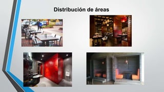 Distribución de áreas