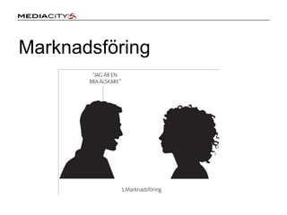 Existerande nätverk?Don’t market, Help!