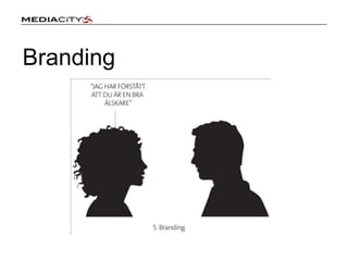 DET HANDLAR OM KOMMUNIKATION(5 modeller)