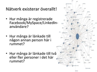 akademiskforskningDagens agendaTid: tisdag 25.5.2010 kl 14.00 – 17.30Allmän genomgång av sociala medier och kommunikationBegreppen, möjligheterna och utmaningarnaCases2. BrandingBegreppen, identifiering av företagets styrkeområden och virtuell profileringCases Paus 3. Marknadsföring i FacebookFacebooks funktioner, systemering och marknadsföringCases4. DiskussionÖnskemål om kommande evenemangTips för vidare utveckling