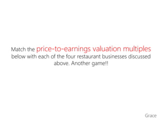 Match the price-to-earnings valuation multiples
below with each of the four restaurant businesses discussed
above. Another game!!
Grace
 