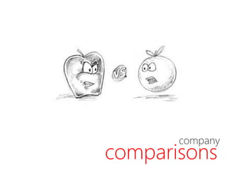 comparisons
company
 