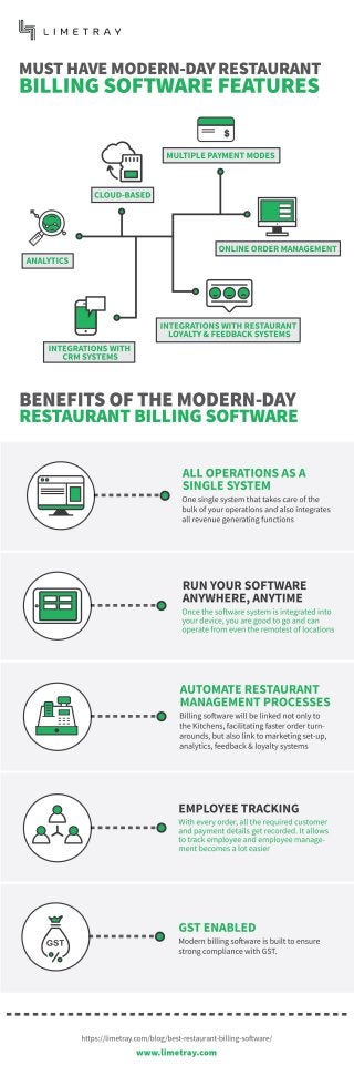 How to Modernize Your Restaurant Billing System