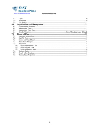 www.FASTBusinessPlans.com

5.7
5.8
5.9

6.0

Legal .......................................................................................................................................................... 20
Milestones .................................................................................................................................................. 20
Exit Strategy ............................................................................................................................................... 21

Organization and Management ...................................................................................... 21

6.1
6.2
6.3
6.4

7.0

Restaurant Business Plan

Organizational Structure ............................................................................................................................ 21
Management Team ..................................................................................................................................... 21
Management Team Gaps............................................................................................................................ 21
Board of Directors ...................................................................................... Error! Bookmark not defined.

Financial Plan ................................................................................................................... 22

7.1
7.2
7.3
7.4
7.5
7.5.1
7.5.2
7.5.3
7.6
7.7
7.8

Important Assumptions .............................................................................................................................. 22
Start-Up Costs ............................................................................................................................................ 23
Source and Use of Funds............................................................................................................................ 24
Break-Even Analysis .................................................................................................................................. 25
Projections.................................................................................................................................................. 27
Projected Profit and Loss ....................................................................................................................... 27
Projected Cash Flow .............................................................................................................................. 28
Projected Balance Sheet......................................................................................................................... 30
Business Ratios .......................................................................................................................................... 30
Hourly Labor Schedule .............................................................................................................................. 32
Weekly Sales Projections ........................................................................................................................... 33

4

 