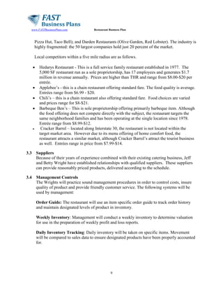 www.FASTBusinessPlans.com

Restaurant Business Plan

Pizza Hut, Taco Bell); and Darden Restaurants (Olive Garden, Red Lobster). The industry is
highly fragmented: the 50 largest companies hold just 20 percent of the market.
Local competitors within a five mile radius are as follows.
•

•
•
•

•

Hedarys Restaurant - This is a full service family restaurant established in 1977. The
5,000 SF restaurant run as a sole proprietorship, has 17 employees and generates $1.7
million in revenue annually. Prices are higher than THR and range from $8.00-$20 per
entrée.
Applebee’s - this is a chain restaurant offering standard fare. The food quality is average.
Entrées range from $6.99 - $20.
Chili’s – this is a chain restaurant also offering standard fare. Food choices are varied
and prices range for $8-$21.
Barbeque Ben’s – This is sole proprietorship offering primarily barbeque item. Although
the food offering does not compete directly with the subject, the restaurant targets the
same neighborhood families and has been operating at the single location since 1978.
Entrée range from $8.99-$12.
Cracker Barrel – located along Interstate 30, the restaurant is not located within the
target market area. However due to its menu offering of home comfort food, the
restaurant attracts a similar market, although Cracker Barrel’s attract the tourist business
as well. Entrées range in price from $7.99-$14.

3.3

Suppliers
Because of their years of experience combined with their existing catering business, Jeff
and Betty Wright have established relationships with qualified suppliers. These suppliers
can provide reasonably priced products, delivered according to the schedule.

3.4

Management Controls
The Wrights will practice sound management procedures in order to control costs, insure
quality of product and provide friendly customer service. The following systems will be
used by management:
Order Guide: The restaurant will use an item specific order guide to track order history
and maintain designated levels of product in inventory.
Weekly Inventory: Management will conduct a weekly inventory to determine valuation
for use in the preparation of weekly profit and loss reports.
Daily Inventory Tracking: Daily inventory will be taken on specific items. Movement
will be compared to sales data to ensure designated products have been properly accounted
for.

9

 