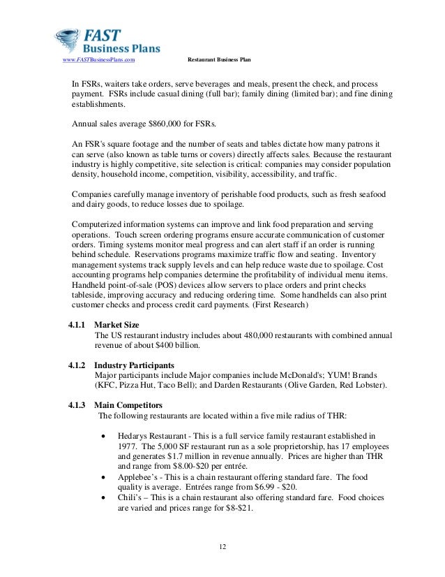 Sample restaurant business plan doc