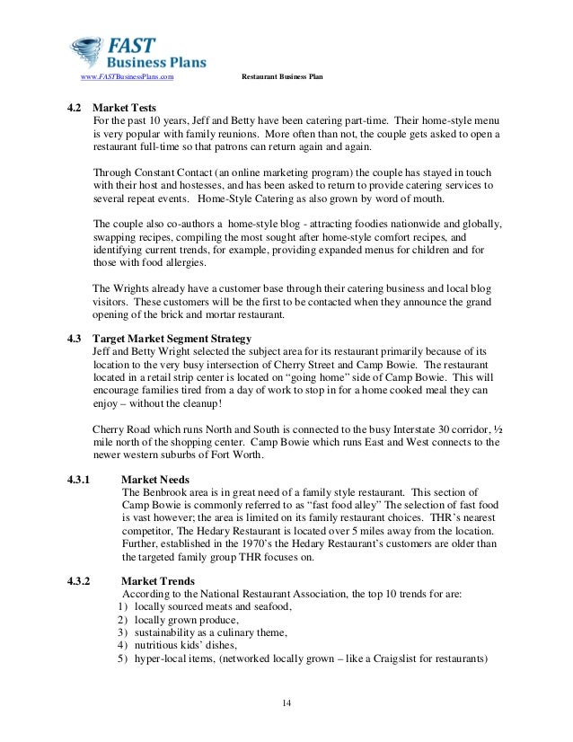 restaurant business plan template