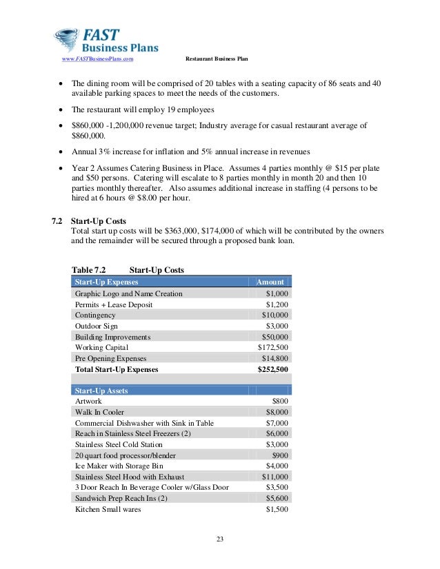 small restaurant business plans