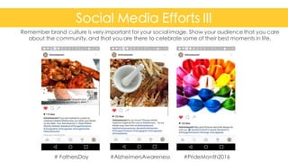 Social Media Efforts III
Confidential	
  and	
  Proprietary	
   12
# FathersDay #AlzheimersAwareness #PrideMonth2016
Remember brand culture is very important for your social image. Show your audience that you care
about the community, and that you are there to celebrate some of their best moments in life.
 