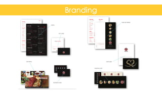 Branding
Confidential	
  and	
  Proprietary	
   18
 