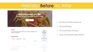 Website: Before Vs. After
Confidential	
  and	
  Proprietary	
   7
• No social media presence
• No brand logo
• No reservation feature
• Lack of restaurant description
 