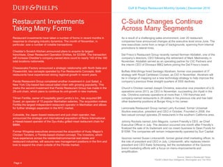 Duff & Phelps Restaurant Monthly Update | December 2016
Restaurant Investments
Taking Many Forms
Restaurant investments have taken a number of forms in recent months in
response to changing industry dynamics. The month of November, in
particular, saw a number of notable transactions:
Cheddar’s Scratch Kitchen announced plans to acquire its largest
franchisee, Greer Restaurant Operation Entities, for $335M. The transaction
will increase Cheddar’s company-owned store count to nearly 140 of the 160
total locations nationwide.
Cheesecake Factory announced a strategic relationship with North Italia and
Flowerchild, two concepts operated by Fox Restaurants Concepts. Both
restaurants have experienced strong regional growth in recent years.
Panda Restaurant Group completed another investment in Just Salad, a
New York City-based fast-casual salad chain with growing popularity. This
marks the second investment that Panda Restaurant Group has made in the
29-unit chain, which plans to continue its unit-growth in new markets.
Tilman Fertitta, owner of hospitality giant Landry’s Inc., has acquired BR
Guest, an operator of 15 popular Manhattan eateries. The acquisition makes
Fertitta the largest independent restaurant operator in Manhattan and allows
for further strategic expansion in the NYC market.
Colowide, the Japan-based restaurant and pub chain operator, has
announced the strategic and international acquisition of Reins International,
a Hawaii-based operator of the Gyu-Kaku grilled meat restaurant chain for
$86M.
Former Wingstop executives announced the acquisition of Huey Magoo’s
Chicken Tenders, a Florida-based chicken concept. The investors, which
have experience across the residential/commercial real estate and
restaurant industries, will assume new management positions in the firm and
look to expand the chain outside of the Florida market.
C-Suite Changes Continue
Across Many Segments
Page 4
Source: Nation’s Restaurant News,
TDn2K’s Black Box Intelligence, Morningstar and The WSJ
As a result of a challenging sales environment, over 20 restaurant
companies have announced changes at the executive level since June. The
new executives come from a range of backgrounds, spanning from internal
promotions to lateral hires.
Del Frisco’s Restaurant Group recently named Norman Abdallah, one of the
company’s directors, CEO following the retirement of Mark Mednansky in
November. Abdallah served as an operating partner for CIC Partners and
the interim CEO of Dinosaur BBQ before joining the Del Frisco’s board.
Buffalo Wild Wings hired Santiago Abraham, former vice president of IT
strategy with Royal Caribbean Cruises, as CIO in November. Abraham will
be in charge of mapping out a new technology strategy to help improve the
company’s previous three straight quarters of SSS declines.
Church’s Chicken named Joseph Christina, executive vice president of U.S.
operations since 2013, as CEO in November, succeeding Jim Hyatt in the
role. Christina oversaw operations at more than 1,150 franchise and
company-owned restaurants in 29 states in his previous role and has held
other leadership positions at Burger King in his career.
Lemonade Restaurant Group named Larry Kurzweil, former Universal
Studios executive, president and CEO in October. Founded in 2008, the
fast-casual concept operates 25 restaurants in the southern California area.
Johnny Rockets named John Maguire, current Friendly’s CEO, as Chief
Executive Officer in July. The decision occurred one month after Friendly’s
finalized the sale of its trademark and ice cream business to Dean Foods for
$155M. The companies will remain independently operated by Sun Capital.
Quiznos named Susan Lintonsmith, former global chief marketing officer, to
the role of president and CEO in July. Lintonsmith, who replaces interim
president and CEO Katie Scherping, led the revitalization of the Quiznos
brand marketing efforts with a focus on menu-improvements and
simplification.
 