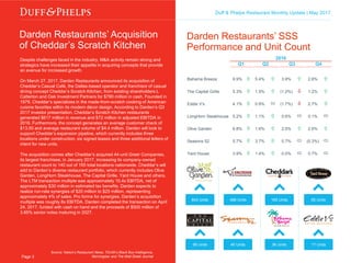 Duff & Phelps Restaurant Monthly Update | May 2017
Darden Restaurants’ Acquisition
of Cheddar’s Scratch Kitchen
Despite challenges faced in the industry, M&A activity remain strong and
strategics have increased their appetite in acquiring concepts that provide
an avenue for increased growth.
On March 27, 2017, Darden Restaurants announced its acquisition of
Cheddar’s Casual Café, the Dallas-based operator and franchisor of casual
dining concept Cheddar’s Scratch Kitchen, from existing shareholders L
Catterton and Oak Investment Partners for $780 million in cash. Founded in
1979, Cheddar’s specializes in the made-from-scratch cooking of American
cuisine favorites within its modern décor design. According to Darden’s Q3
2017 investor presentation, Cheddar’s Scratch Kitchen restaurants
generated $617 million in revenue and $72 million in adjusted EBITDA in
2016. Furthermore, the concept generates an average customer check of
$13.50 and average restaurant volume of $4.4 million. Darden will look to
support Cheddar’s expansion pipeline, which currently includes three
locations under construction, six signed leases and three additional letters of
intent for new units.
The acquisition comes after Cheddar’s acquired 44-unit Greer Companies,
its largest franchisee, in January 2017, increasing its company-owned
restaurant count to 140 out of 165 total locations nationwide. Cheddar’s will
add to Darden’s diverse restaurant portfolio, which currently includes Olive
Garden, LongHorn Steakhouse, The Capital Grille, Yard House and others.
The LTM transaction multiple was approximately 10.4x EBITDA, net of
approximately $30 million in estimated tax benefits. Darden expects to
realize run-rate synergies of $20 million to $25 million, representing
approximately 4% of sales. Pro forma for synergies, Darden’s acquisition
multiple was roughly 8x EBITDA. Darden completed the transaction on April
24, 2017, funded with cash on hand and the proceeds of $500 million of
3.85% senior notes maturing in 2027.
Page 3
Source: Nation’s Restaurant News, TDn2K’s Black Box Intelligence,
Morningstar and The Wall Street Journal
$269M $264M
$89M
33.0%
margin
$93M
34.6%
margin
56 Units
843 Units
36 Units
165 Units
17 Units
65 Units
2016
Q1 Q2 Q3 Q4
Bahama Breeze 9.9%  5.4%  3.9%  2.6% 
The Capital Grille 5.3%  1.5%  (1.2%)  1.2% 
Eddie V's 4.1%  0.9%  (1.7%)  2.7% 
LongHorn Steakhouse 5.2%  1.1%  0.6%  0.1% 
Olive Garden 6.8%  1.6%  2.0%  2.6% 
Seasons 52 5.7%  3.7%  0.7%  (0.3%) 
Yard House 3.9%  1.4%  0.0%  0.7% 
Darden Restaurants’ SSS
Performance and Unit Count
40 Units
488 Units
 