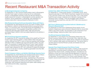 Duff & Phelps
22
Restaurant Quarterly Update | Fall 2018
Recent Restaurant M&A Transaction Activity
La Boulangerie Acquires Loving Cup
On September 27, San Francisco-based bakery chain La Boulangerie
acquired frozen yogurt company Loving Cup for an undisclosed
amount. La Boulangerie acquired Loving Cup with the intention to
rapidly expand the company. La Boulangerie currently operates nine
locations, and its predecessor, La Boulange, was expanded on a
massive scale when it was purchased by Starbucks in 2012.
Elite Restaurant Group Continues Acquisition Spree with Patxi’s
On September 26, Elite Restaurant Group, the owner of Slater’s 50/50
and Daphne’s, added to its fast-growing portfolio by acquiring Patxi’s
Pizza, a 17-unit pizza chain, from private equity firm KarpReilly for an
undisclosed amount. The acquisition brings Elite’s portfolio to 50
restaurants with total sales of $100 million. Elite had previously
purchased Slater’s 50/50 in 2016 and added Daphne’s to its portfolio in
April 2018.
MTY Food Group Acquires sweetFrog
On September 26, MTY acquired the assets of the sweetFrog Premium
Frozen Yogurt franchise system. A total of $28.9 million was paid on
closing, financed from MTY’s cash on hand and existing credit facilities,
while $2.6 million in liabilities was assumed and $3.5 million was held
back. The acquisition of sweetFrog Premium Frozen Yogurt solidifies
MTY as a dominant force in the frozen treat category and represents
another major milestone for MTY as it continues to expand its presence
in the U.S. In the last 12 months, sweetFrog generated more than $92
million in system sales.
Parent Company of Arby’s and Buffalo Wild Wings Acquires Sonic
On September 25, Inspire Brands, the recently formed owner of Arby’s
and Buffalo Wild Wings, acquired Sonic for $2.3 billion. Sonic
shareholders received $43.50 per share, representing a 19% premium.
Majority owned by private equity firm Roark Capital, Inspire Brands will
likely use the acquisition to continue the buildout of its portfolio of
restaurants, with combined restaurants and system sales totaling more
than 8,000 and $12 billion, respectively.
Source: Mergermarket Group Intelligence.
Carlisle Corp. Sells LYFE Kitchen to L3 Hospitality Group
On September 21, multiconcept operator L3 Hospitality Group, which
had previously been a LYFE Kitchen franchisee, acquired the remaining
LYFE units from Carlise Corp. As part of the sale, LYFE, a fast casual
health-focused concept, closed its unit in Memphis, leaving its three
remaining units in Chicago. LYFE had struggled under Carlisle’s
ownership, having closed four units late in 2017 with more closures in
recent months.
Del Frisco’s Restaurant Group Sells Sullivan’s Steakhouse to
Romano’s Macaroni Grill
On September 18, Del Frisco’s Restaurant Group sold its 14-unit
Sullivan’s Steakhouse chain to Romani’s Macaroni Grill for around $32
million to pay down its debt. The acquisition is part of Romano’s four-
pronged strategy, helping the Italian chain improve revenue.
The Rhined Acquires Oakley Wines
On September 17, the owners of an Ohio-based cheese shop, the
Rhined, acquired Oakley Wines, a Cincinnati, Ohio, retail wine shop
bar, for an undisclosed amount. Oakley Wines underwent an expansion
in 2015, adding a cellar space and downstairs bar. The owners plan to
use that space to host the Rhined’s private and ticketed wine and
cheese classes.
Swander Pace Capital Acquires Fine Choice Foods
On September 13, Swander Pace Capital, a leading private equity firm
specializing in consumer product companies, announced that it had
acquired Fine Choice Foods, a leading developer, manufacturer and
distributor of fresh and frozen Asian-flavored appetizers to retail and
foodservice channels in Canada and the U.S. The size of the deal was
not disclosed. The acquisition of Fine Choice marks Swander Pace
Capital’s second recent investment in the international cuisine segment.
 