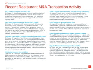 Duff & Phelps
23
Restaurant Quarterly Update | Fall 2018
Recent Restaurant M&A Transaction Activity
The Coca-Cola Company Acquires Costa
On August 31, Coca-Cola announced its plan to buy Costa, the world’s
third largest coffee chain for $5.1 billion in cash. The deal is Coke’s
biggest-ever acquisition of a brand, surpassing its 2007 takeover of
Vitaminwater, as the company tried to keep pace with consumers’
changing tastes.
Cava Group Announces Plan to Acquire Zoe’s Kitchen
On August 17, Cava, a privately held company with 66 restaurants,
announced it would acquire Zoe’s for about $300 million at a 33%
premium. The deal helps to expand Cava’s geographic footprint to
create a leading company in the fast casual Mediterranean category.
The deal will be financed with a significant equity investment by Act III
Holdings, as well as The Invus Group, SWaN & Legend Venture
Partners, and Revolution Growth.
Lagardère Travel Retail’s Paradies Acquires Hojeij Branded Foods
On August 15, Lagardère Travel Retail announced the signing of an
agreement for the acquisition of 100% of Hojeij Branded Foods (HBF),
which will be combined with Paradies Lagardère, the company’s North
American division. Lagardère Travel Retail will pay $330 million in cash
for the acquisition. The combination of the two businesses is expected
to create a $1.1 billion player in the North American travel retail and
foodservice industry, the third-largest operator in airport concessions as
well as in the foodservice segment.
AJB Capital Acquires Red Hot & Blue
On August 14, AJB Capital acquired the Red Hot & Blue franchise of
BBQ restaurants from Dancing Pigs, LLC for an undisclosed amount.
AJB Capital named Michael Wilkerson CEO. AJB Capital hopes the
acquisition will help Red Hot & Blue expand its current 17 locations and
6-state footprint.
Source: Mergermarket Group Intelligence.
Sinelli Concepts International Inc. Acquires Paciugo Franchising
On August 7, Sinelli, parent to the Which Wich sandwich brand,
acquired gelato-focused Paciugo. The terms of the deal were not
disclosed. Sinelli foresees co-branding the Which Wich and Paciugo
concepts, and also giving franchisees options for nontraditional
locations like airports and shopping centers.
Focus Brands Inc. Acquires Jamba Juice
On August 2, Focus Brands and Jamba, Inc. announced that the
companies had entered into a definitive merger agreement valued at
approximately $200 million. Following the transaction, Jamba became a
privately held subsidiary of Focus Brands and continues to operate as
an independent brand.
Krispy Kreme Acquires Majority Stake in Insomnia Cookies
On July 20, Krispy Kreme announced it would acquire a majority stake
in the cookie delivery company Insomnia Cookies for an undisclosed
amount, but reported to be less than $500 million. The deal represents
another step in building a café-and-coffee empire by JAB Holdings,
which has acquired Panera, Au Bon Pain and Pret A Manger in recent
years, since it acquired Krispy Kreme in 2016 for $1.35 billion.
High Bluff Capital Partners Acquires Taco Del Mar
On July 9, High Bluff Capital acquired Taco Del Mar, the fast casual
chain featuring Mexican cuisine with more than 100 locations, from
Franchise Brands for an undisclosed amount. The deal comes right
after High Bluff’s acquisition of Quiznos and helps to build on its middle-
market restaurant platform. In 2010, Franchise Brands bought Taco Del
Mar in a bankruptcy auction for $3.3 million.
 
