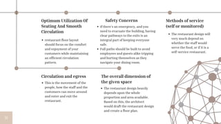 Optimum Utilization Of
Seating And Smooth
Circulation
restaurant floor layout
should focus on the comfort
and enjoyment of your
customers while maintaining
an efficient circulation
pattern.
Safety Concerns
if there’s an emergency, and you
need to evacuate the building, having
clear pathways to the exits is an
integral part of keeping everyone
safe.
Full paths should be built to avoid
employees and guests alike tripping
and hurting themselves as they
navigate your dining room.
Methods of service
(self or monitored)
The restaurant design will
very much depend on
whether the staff would
serve the food, or if it is a
self-service restaurant.
Circulation and egress
This is the movement of the
people, how the staff and the
customers can move around
and enter and exit the
restaurant.
The overall dimension of
the given space
The restaurant design heavily
depends upon the whole
proportion and area available.
Based on this, the architect
would draft the restaurant design
and create a floor plan.
31
 