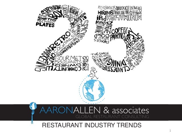 Restaurant industry trends Restaurant industry trends