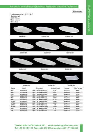GLOBALINENS WORLDWIDE INC email: wailok@globalinens.com
Tel: +63 2 290 3113 Fax: +63 2 930 8526 Mobile: +63 917 190 0054
 