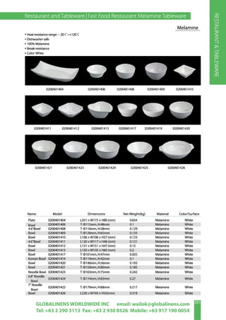 GLOBALINENS WORLDWIDE INC email: wailok@globalinens.com
Tel: +63 2 290 3113 Fax: +63 2 930 8526 Mobile: +63 917 190 0054
 