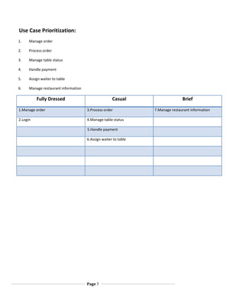 Use Case Prioritization:
1.

Manage order

2.

Process order

3.

Manage table status

4.

Handle payment

5.

Assign waiter to table

6.

Manage restaurant information

Fully Dressed

Casual

1.Manage order

3.Process order

2.Login

4.Manage table status
5.Handle payment
6.Assign waiter to table

Page 7

Brief
7.Manage restaurant information

 