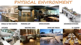 PHYSICAL ENVIRONMENT
SINGLE & TWO SEATER PARKING LOT OPEN KITCHEN ADVANCED KITCHEN
KITCHEN WAITING AREA OPEN AIR TABLES 4 + SEATER
 