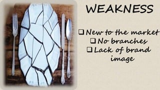 WEAKNESS
New to the market
No branches
Lack of brand
image
 