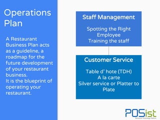 The Ultimate Guide To A Winning Restaurant Business Plan | PPTX