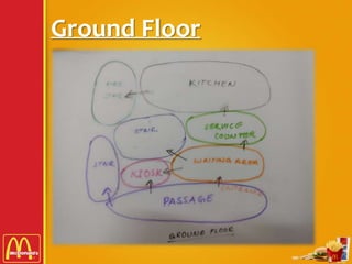 Ground Floor
 