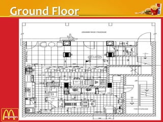 Ground Floor
 