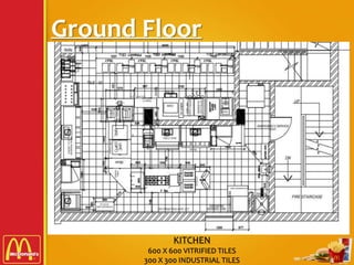 Ground Floor
KITCHEN
600 X 600 VITRIFIED TILES
300 X 300 INDUSTRIAL TILES
 
