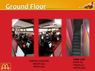 Ground Floor
SERVING COUNTER
HEIGHT-900
WIDTH-600
STAIR CASE
RISER-185
TREAD-275
WIDTH-1000
 