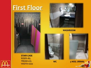 First Floor
STAIR CASE
RISER-185
TREAD-275
WIDTH-1000
3 NOS. URINAL
WASHROOM
WC
 