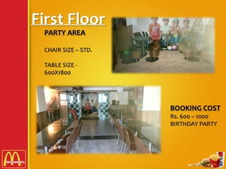 First Floor
PARTY AREA
CHAIR SIZE – STD.
TABLE SIZE -
600X1800
BOOKING COST
Rs. 600 – 1000
BIRTHDAY PARTY
 