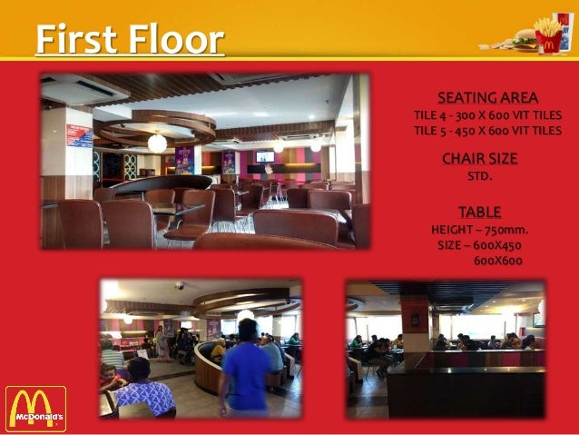 Case study about restaurant problems picture