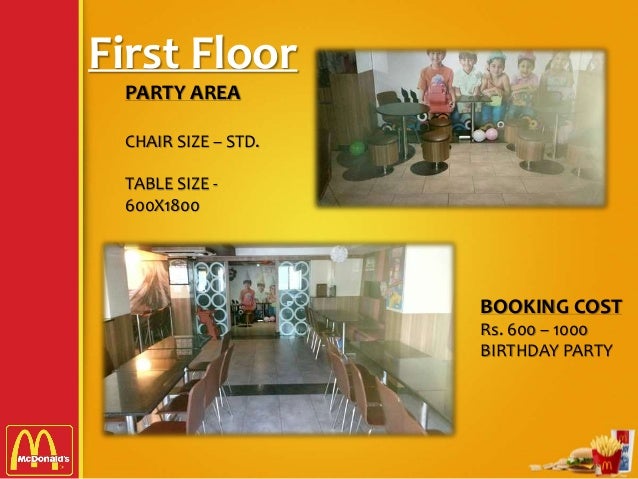 Good study restaurants picture