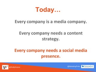 @ShellyKramer
@MarketingProfs
Today…
Every company is a media company.
Every company needs a content
strategy.
Every company needs a social media
presence.
 