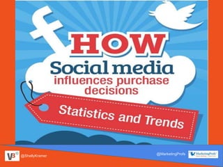 @ShellyKramer
@MarketingProfs
 