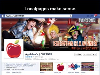 Localpages make sense.
 