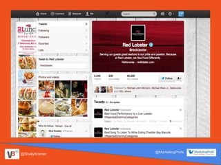 @ShellyKramer
@MarketingProfs
 