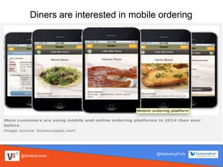 @ShellyKramer
@MarketingProfs
Diners are interested in mobile ordering
 